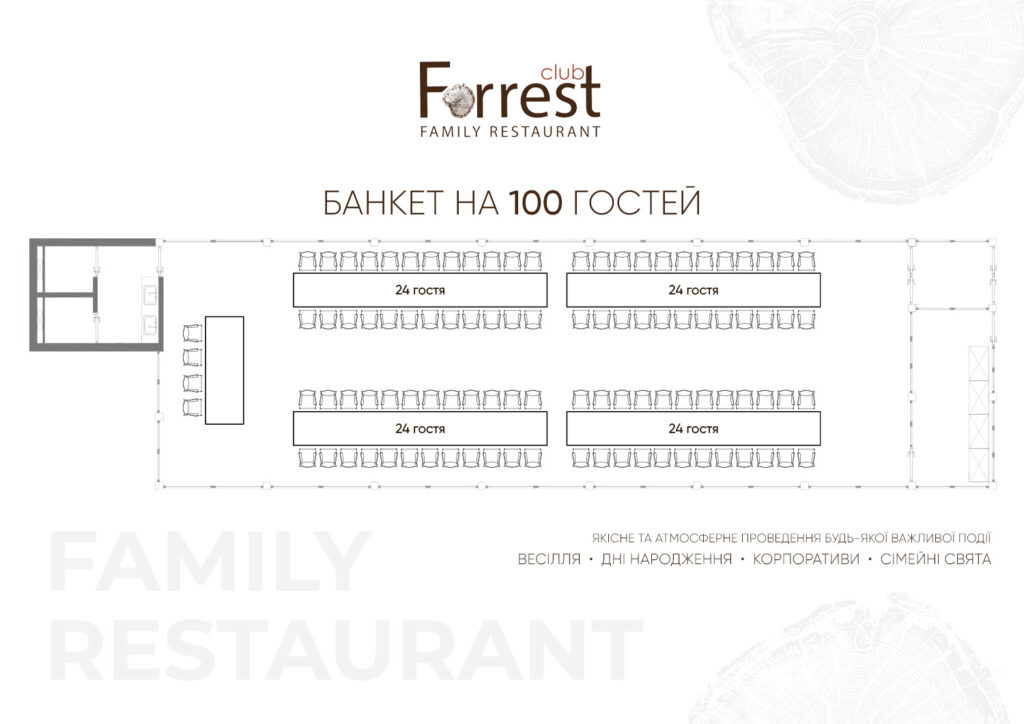 Банкет на 100 гостей